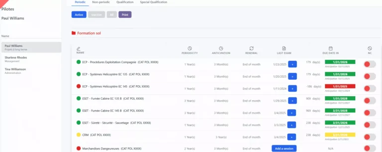 Pilot recencies on FA solutions